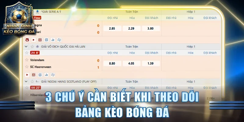 3 chú ý cần biết khi theo dõi bảng kèo bóng đá