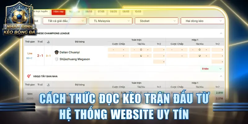 Cách thức đọc kèo trận đấu từ hệ thống website uy tín