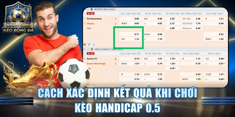 Cách xác định kết quả khi chơi handicap 0.5