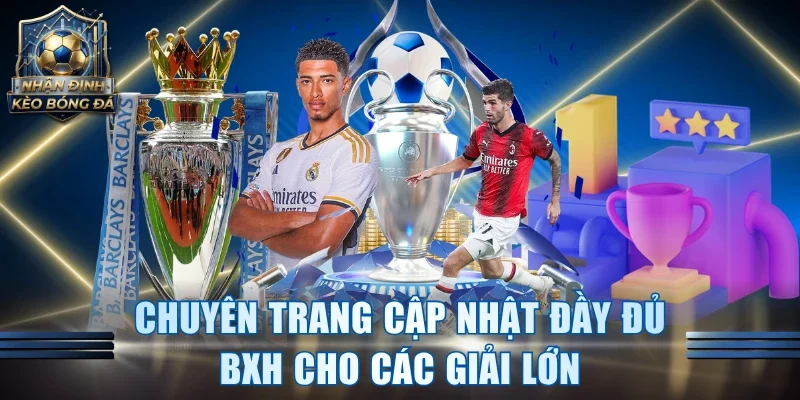 Chuyên trang cập nhật đầy đủ BXH cho các giải lớn
