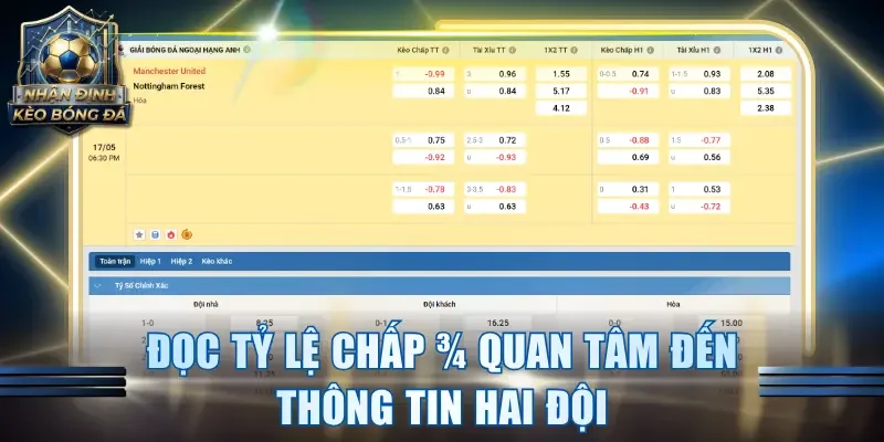 Đọc tỷ lệ chấp ¾ quan tâm đến thông tin hai đội