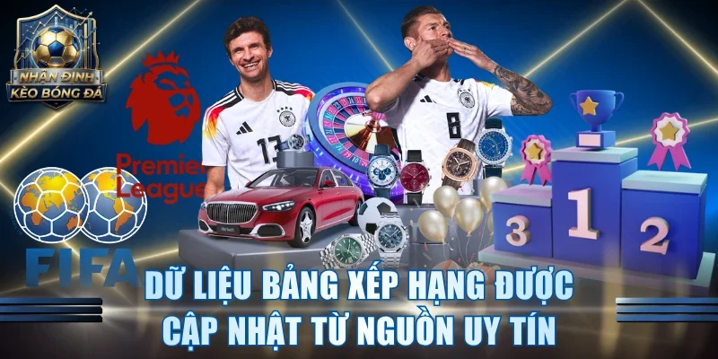Dữ liệu bảng xếp hạng được cập nhật từ nguồn uy tín