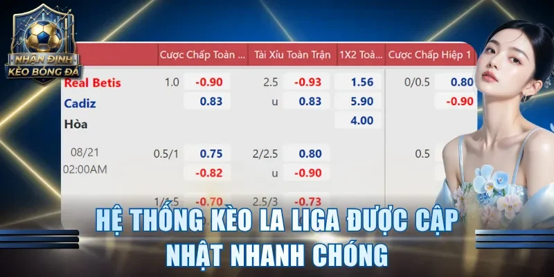 Hệ thống kèo La Liga được cập nhật nhanh chóng