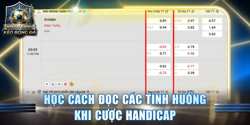 Học cách đọc các tình huống khi cược Handicap