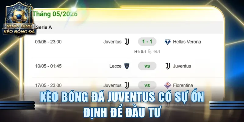 Kèo bóng đá Juventus có sự ổn định để đầu tư