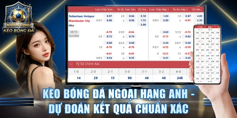 Kèo Bóng Đá Ngoại Hạng Anh