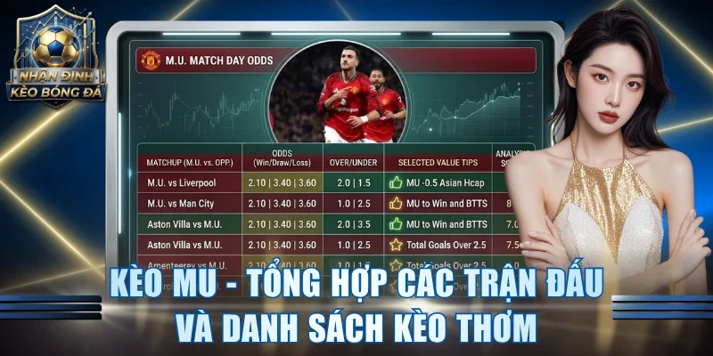 Kèo MU