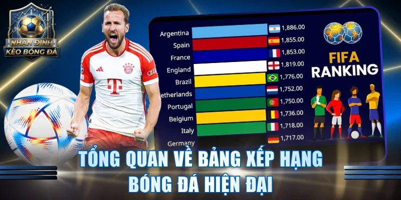 Tổng quan về bảng xếp hạng bóng đá hiện đại