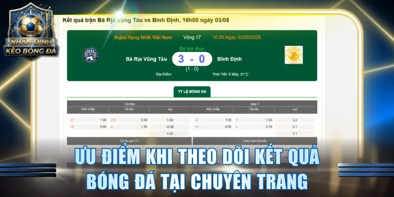 Ưu điểm khi theo dõi kết quả bóng đá tại chuyên trang